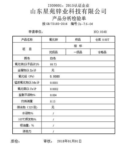 檢驗報告