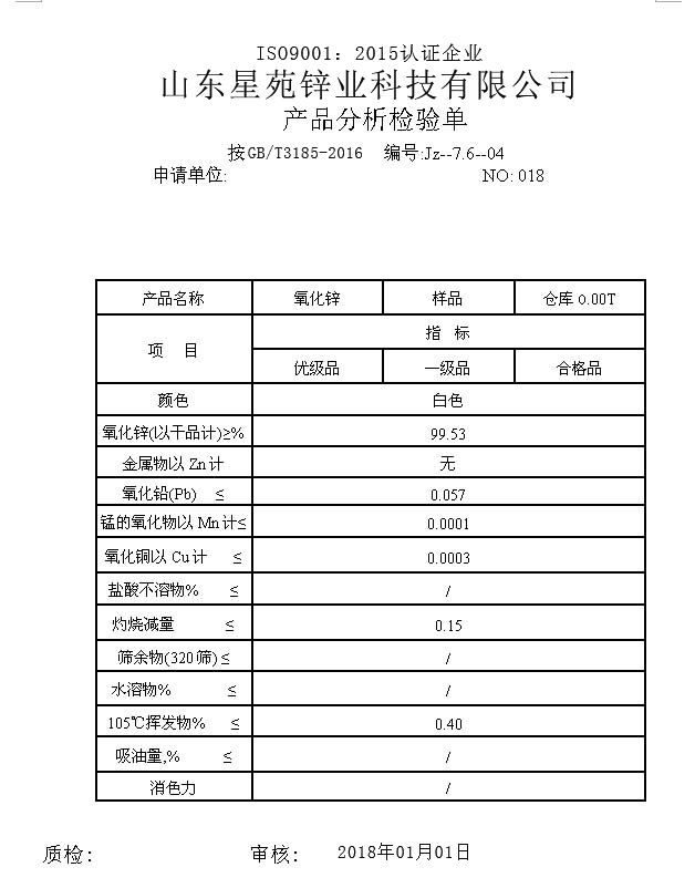 檢驗報告