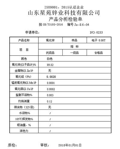 檢驗報告